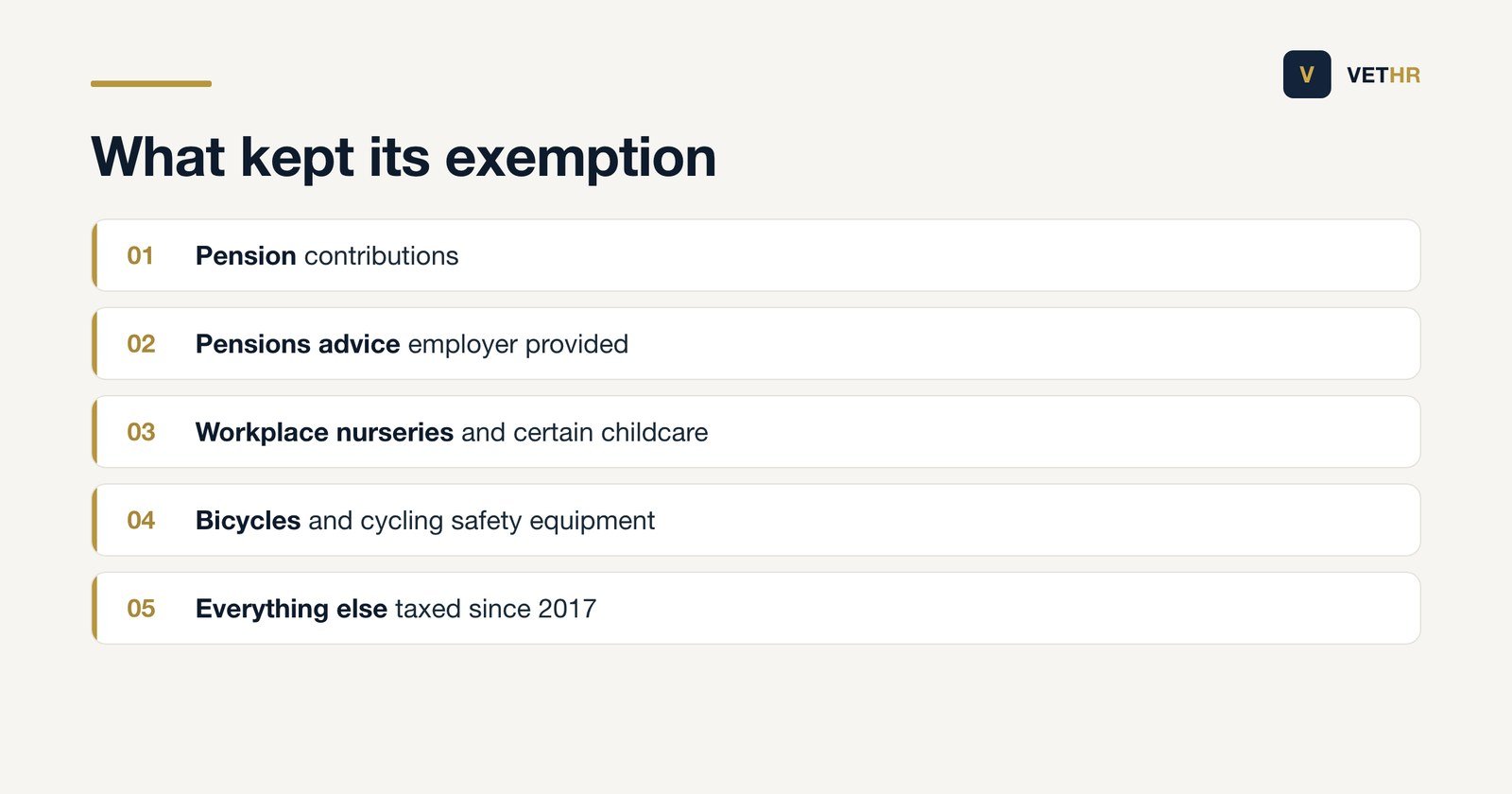 The benefits that retained their tax exemptions when sacrificed from pay.