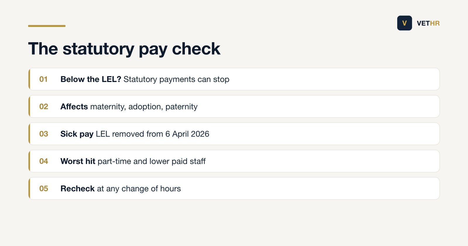 The statutory pay risk created when sacrificing pay takes earnings below the lower earnings limit.