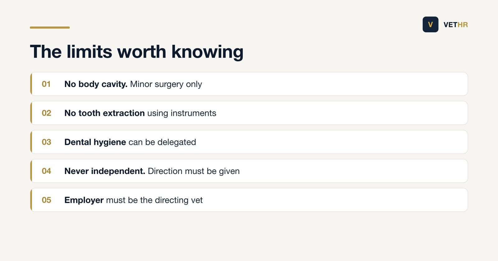 Five limits on what may be delegated to a registered veterinary nurse.