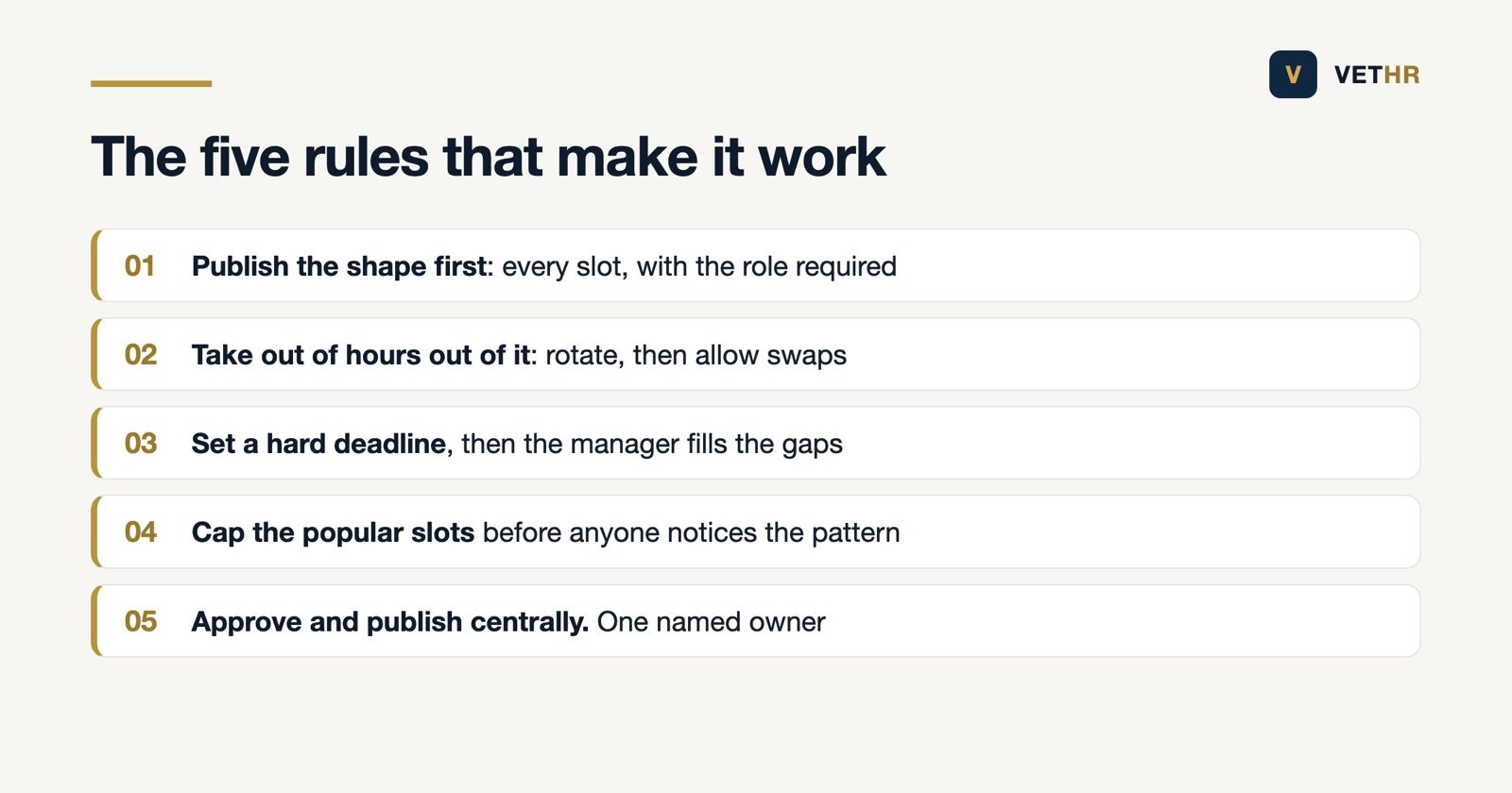The five rules that make staff-built rotas work in a practice