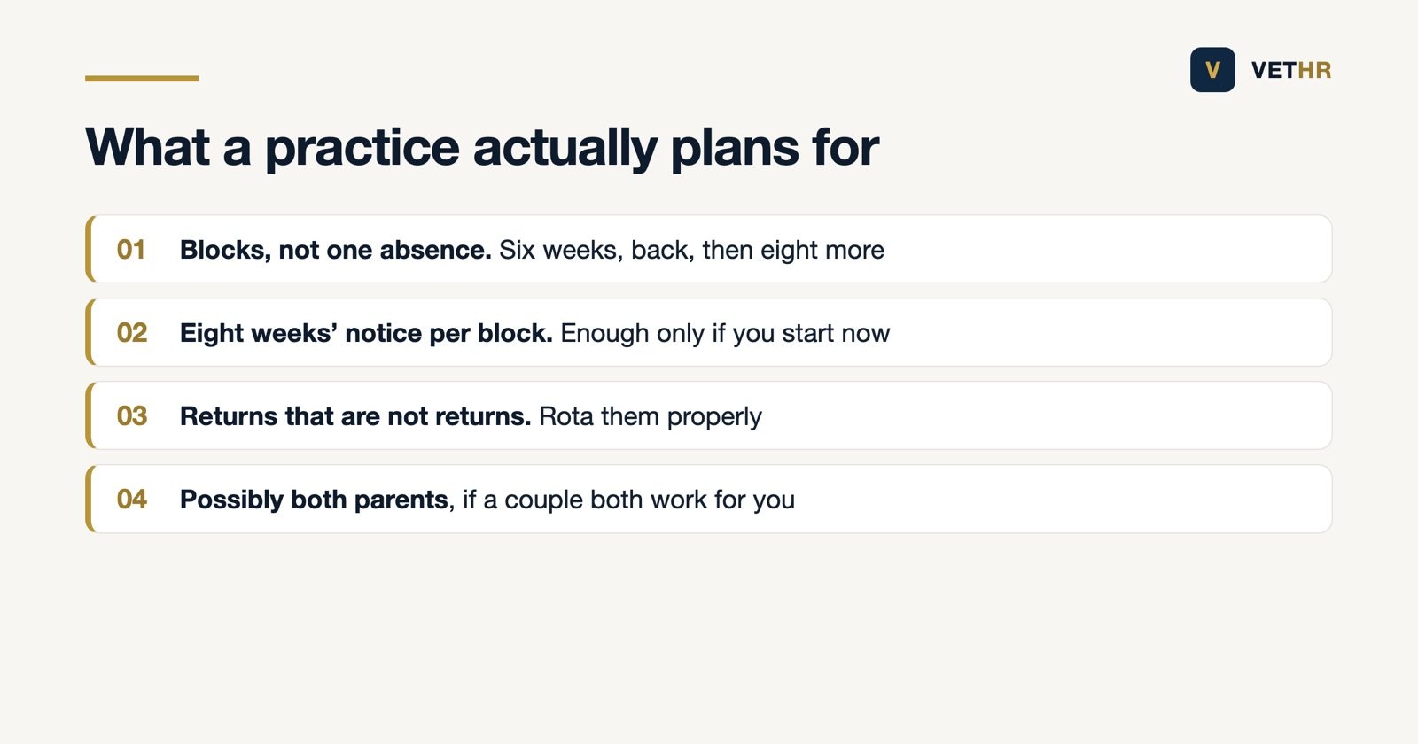 What a veterinary practice has to plan for when leave comes in blocks