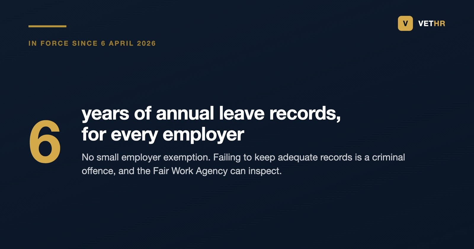 Six years of retention required from every employer, with Fair Work Agency inspection powers