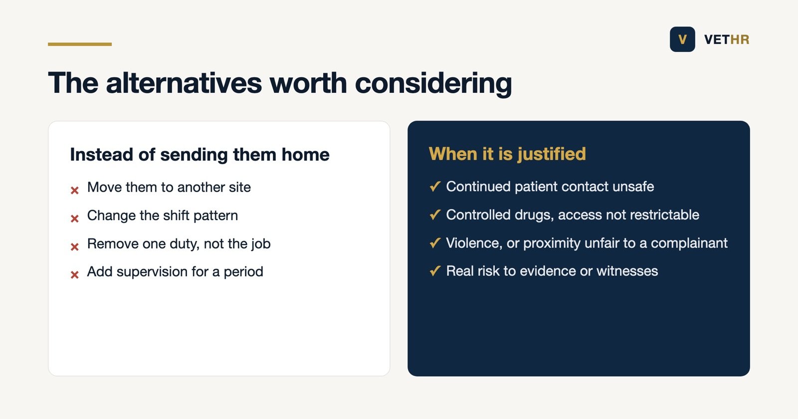 Alternatives to suspension set against the situations where it is justified