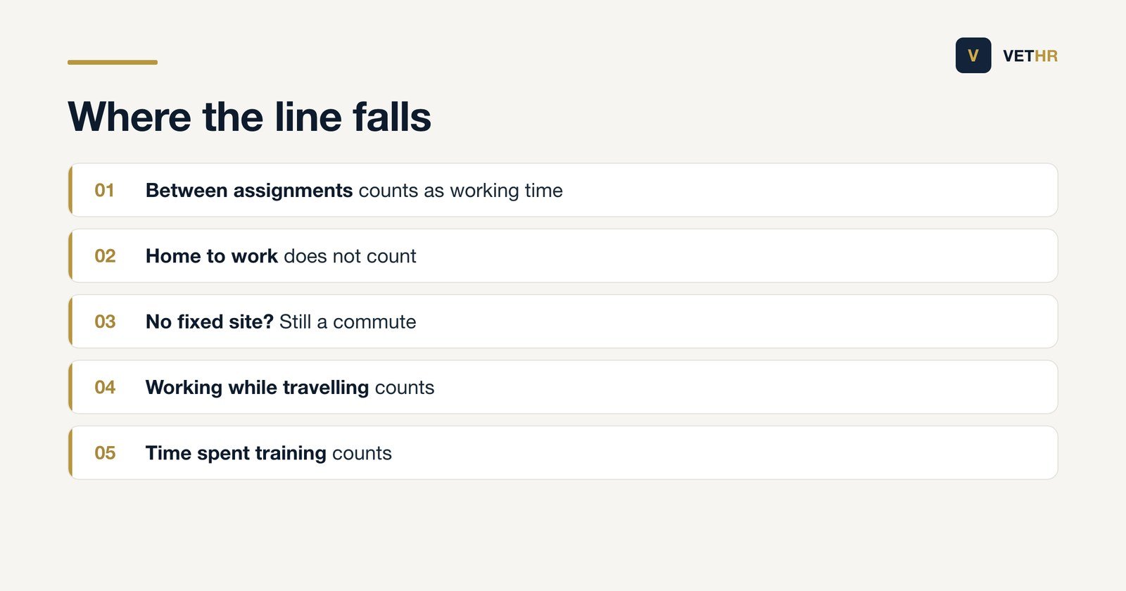 Which journeys count as working time for the minimum wage and which do not.