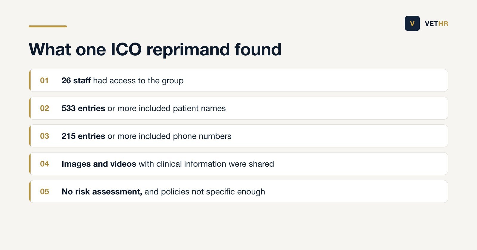 Findings from an ICO reprimand after NHS staff shared patient details in an unapproved messaging group.