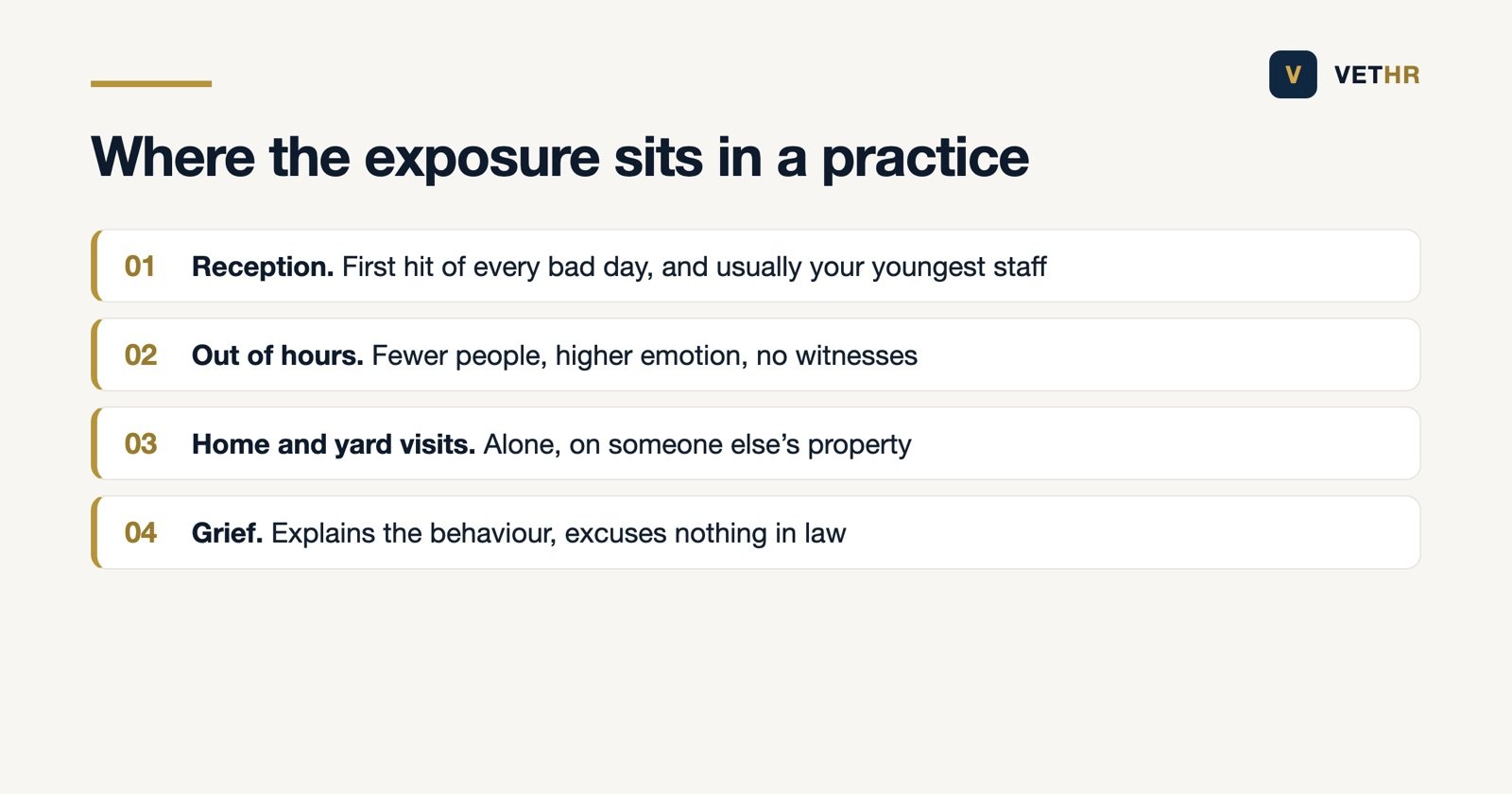 Where client abuse of staff happens in a practice: reception, out of hours and home visits