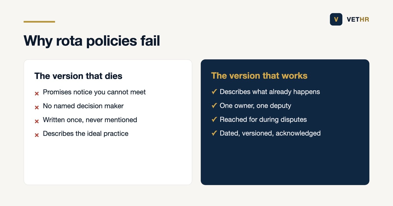 The version of a rota policy that dies compared with the version that works
