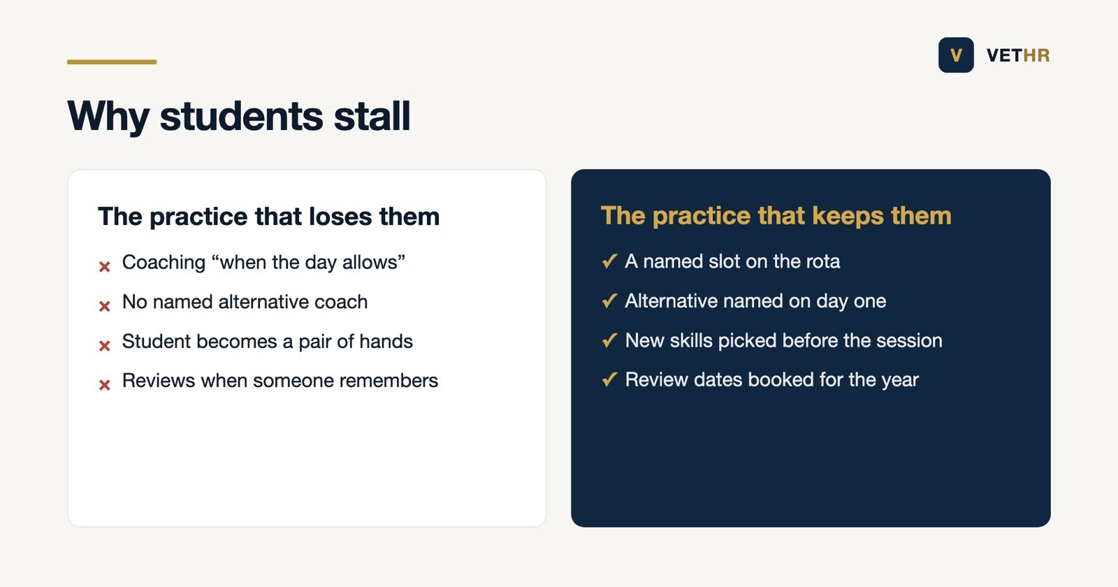The practice that loses student nurses compared with the one that keeps them