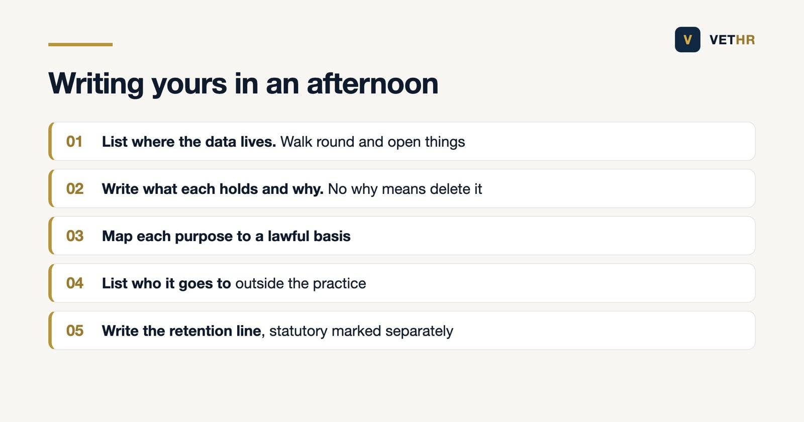 Six steps to writing a staff privacy notice in a single afternoon