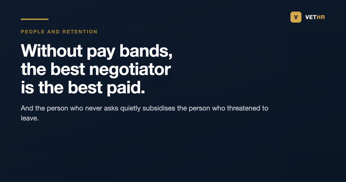Vet HR title card on why a veterinary practice without pay bands ends up paying the best negotiator the most