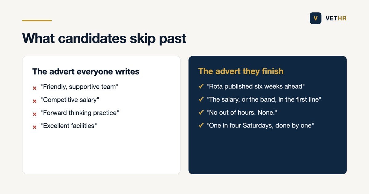 Two column comparison of the generic job advert phrases candidates skip and the specific lines that make them finish reading