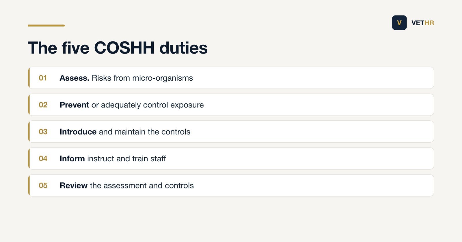 The five duties COSHH places on employers where work involves biological hazards.