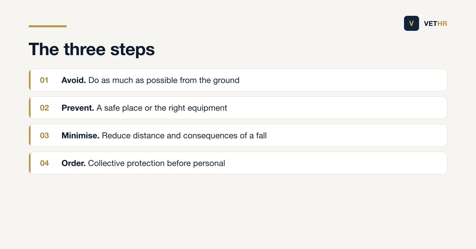 The three steps from HSE: avoid it by working from the ground, prevent a fall with a safe existing place or the right equipment, and minimise the distance and consequences of a fall, with collective protection before personal protection